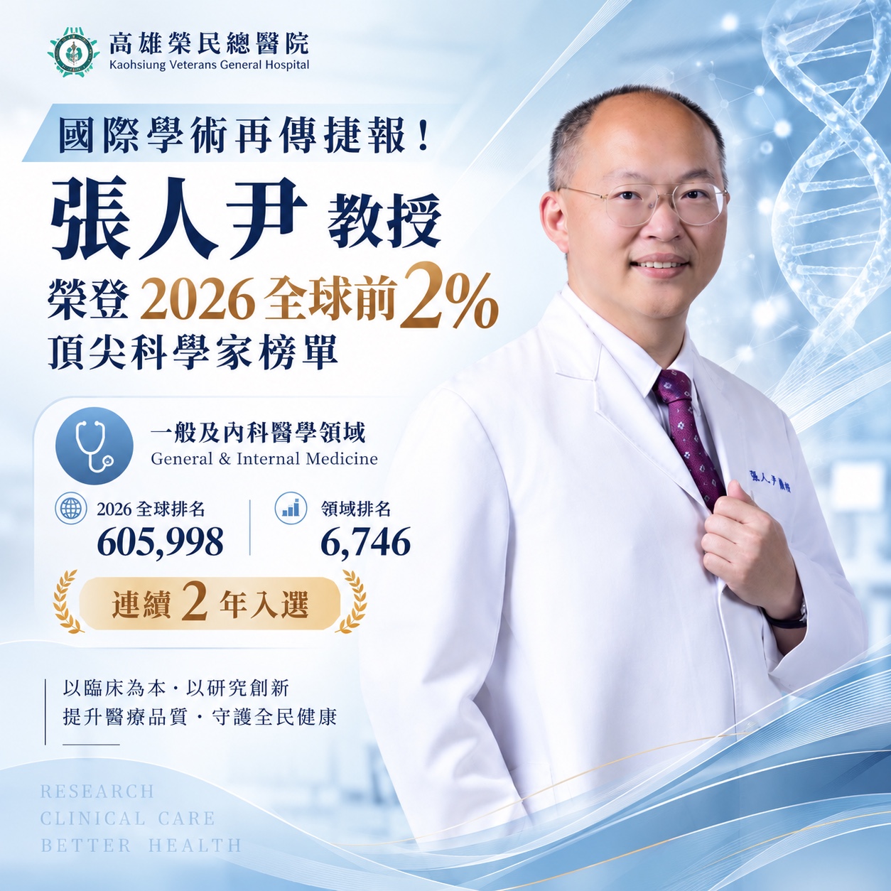 高雄榮民總醫院張人尹教授學術喜訊海報:榮登 2026 全球前 2% 頂尖科學家榜單,連續兩年入選;一般及內科醫學領域排名 6,746,全球排名 605,998。